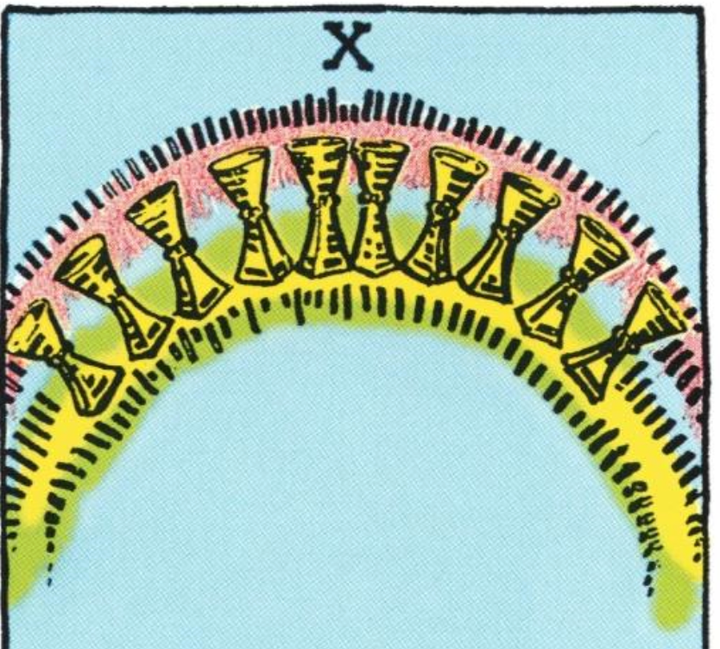 Ten gold cups arched inside a rainbow with a sky blue background and the number X above them.