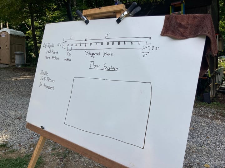 Whiteboard drawing of a 24-foot wooden beam with notches demarcated in the top half.